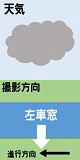 VC:()ABe:is