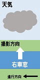 VC:()ABe:isE