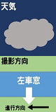 VC:()ABe:is