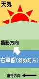 VC:([ꎞ)ABe:isE(΂ߑO)