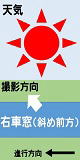 VC:()ABe:isE(΂ߑO)